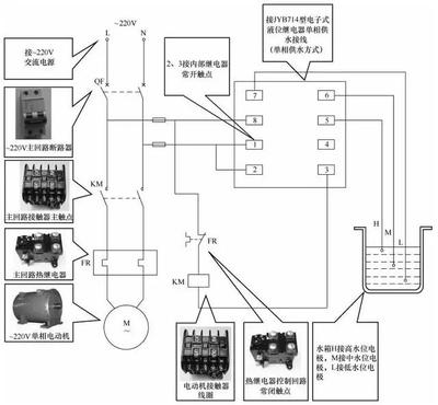工控电路 什么是工控电路板(图1)